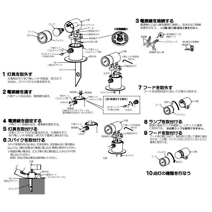在庫処分品 KOIZUMI AU 45244 L スポットライト Koizumi コイズミ照明 エクステリアスポットライト AU45244L | 商品