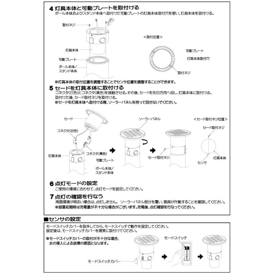 KOIZUMI（コイズミ） コイズミ照明 ガーデンライト 灯具のみ（ポール