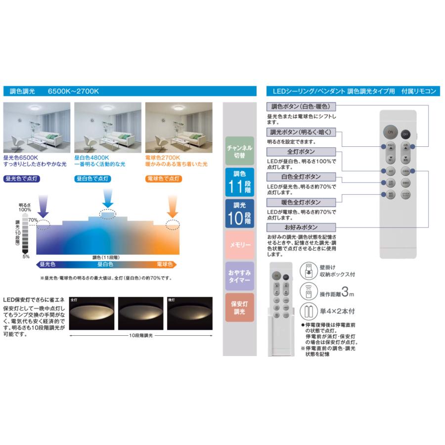 大光電機 調光調色タイプ埋込型ベースライト DBL4641FWE 工事必要｜art-lighting｜03