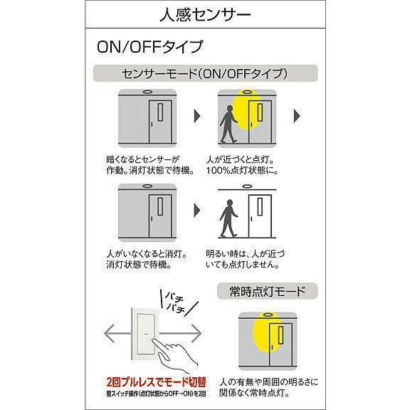 大光電機 人感センサ付ダウンライト 軒下使用可 DDL5394AW 工事必要