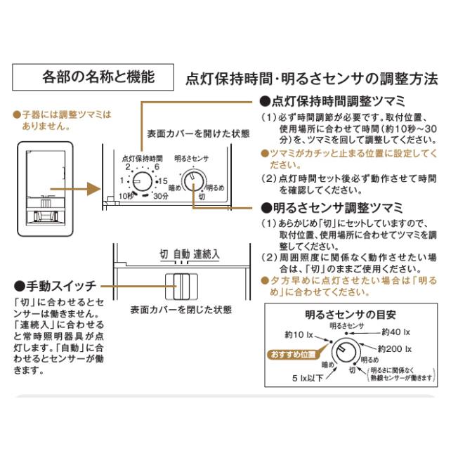 大光電機 壁付人感センサースイッチ（親器） DP41172 工事必要｜art-lighting｜04