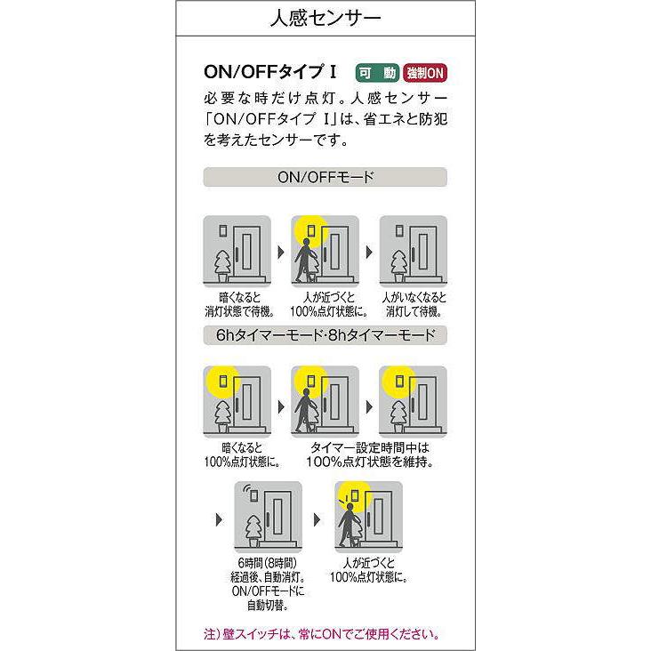 大光電機 人感センサー付ポーチライトDWP41876Y 電球色 工事必要の画像