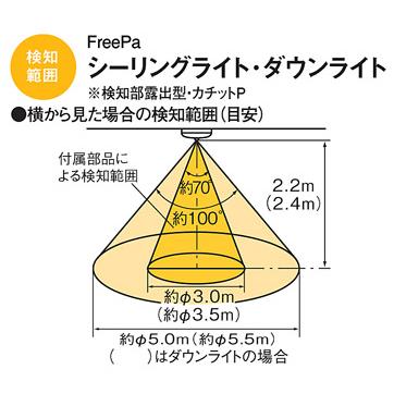 Panasonic（パナソニック） ※メーカー欠品中※ センサ付シーリング