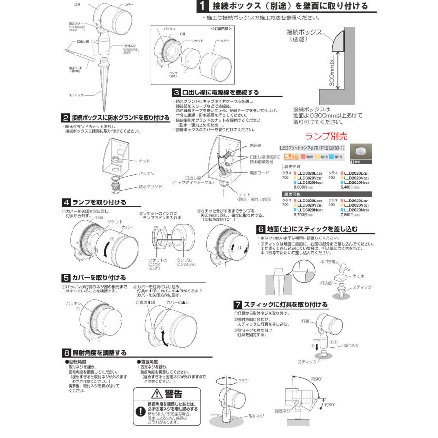Panasonic（パナソニック） エクステリアスポットライト ランプ別売