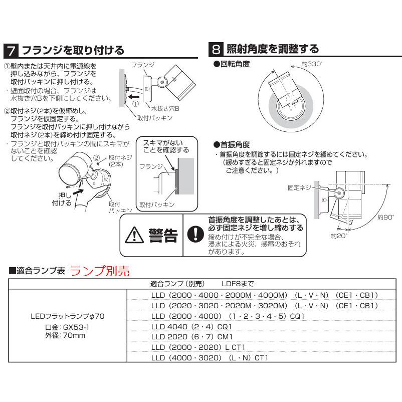 Panasonic（パナソニック） エクステリアスポットライト ランプ別売