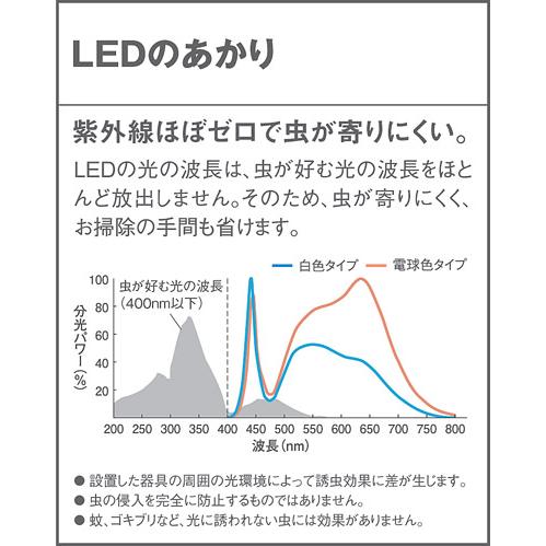 Panasonic（パナソニック） 地中埋込型アプローチスタンド LGW45810F