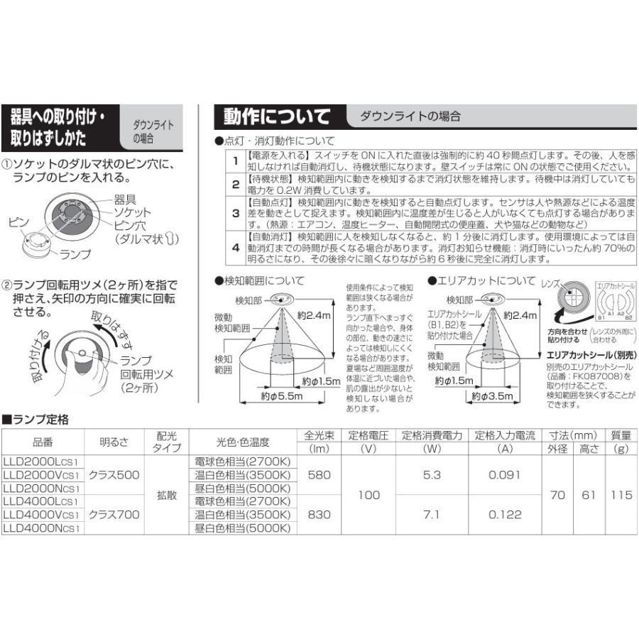 Panasonic（パナソニック） LEDフラットランプ Φ70・FreePa