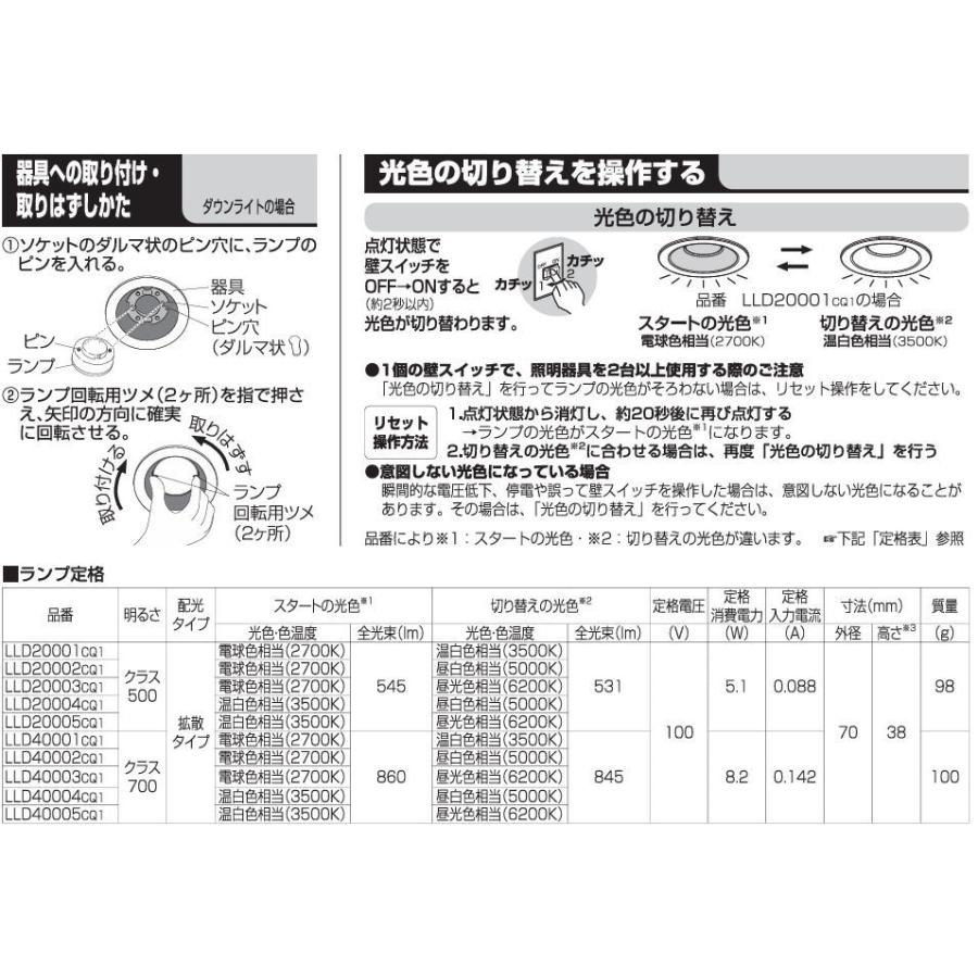 Panasonic（パナソニック） LEDフラットランプ(LLD40002CQ1相当品