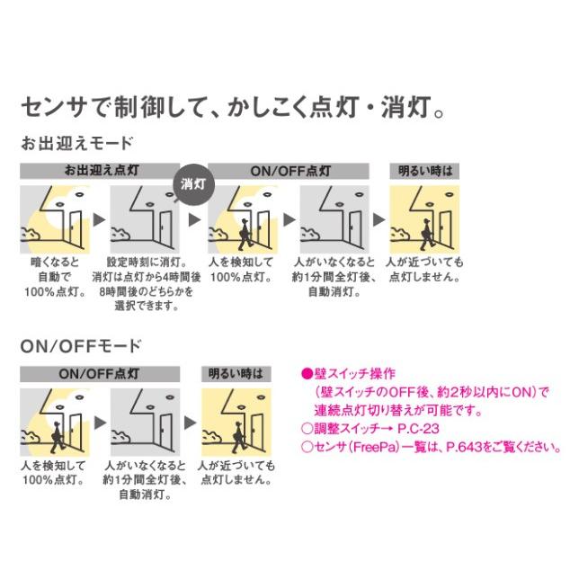 Panasonic LEDダウンライト LRDC 1143Lセット LRDC1143LLE1(パナソニック) 商品詳細 ～ 照明器具・換気扇他