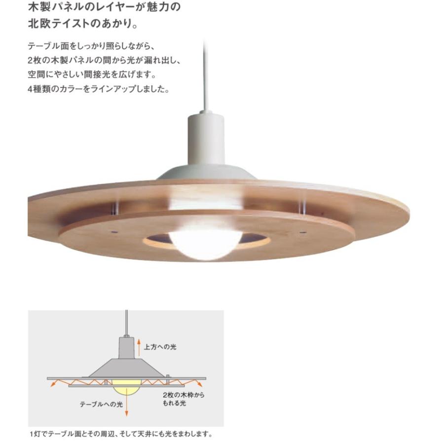 Panasonic パナソニック 直付型ペンダント LSEB3112K(LGB15313K Panasonic パナソニック 直付型ペンダント LSEB3112K(LGB15313K