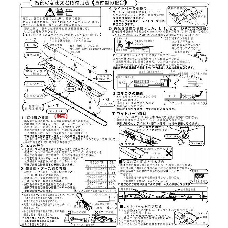 Panasonic（パナソニック） ベースライト iD リニューアル専用器具本体