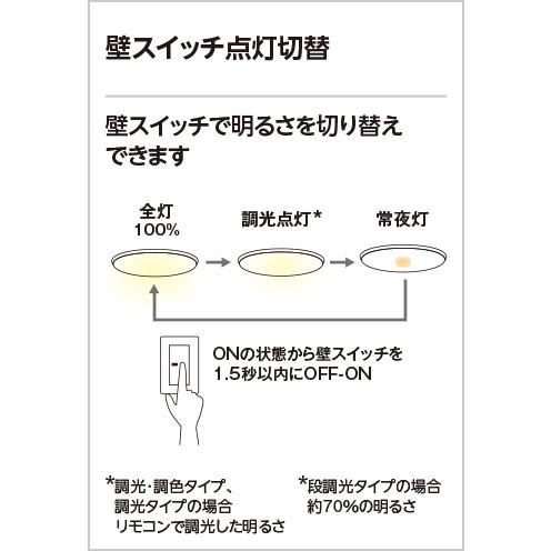 ※メーカー欠品中※オーデリック GAMMA PLUS シーリングライト OL291323GR ~8畳 調光調色 高演色 【北海道・東北・九州送料別途】_5