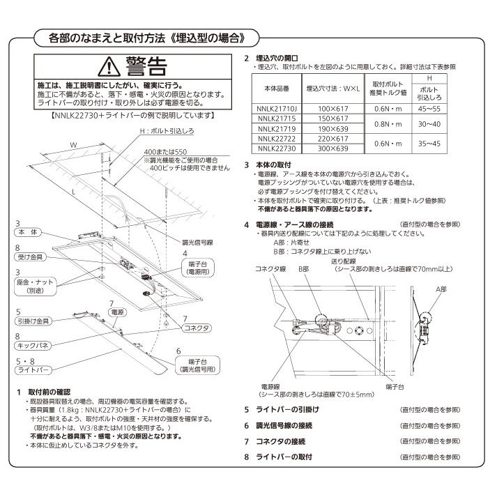 Panasonic（パナソニック） 直付型ベースライト XFX230DENLE9