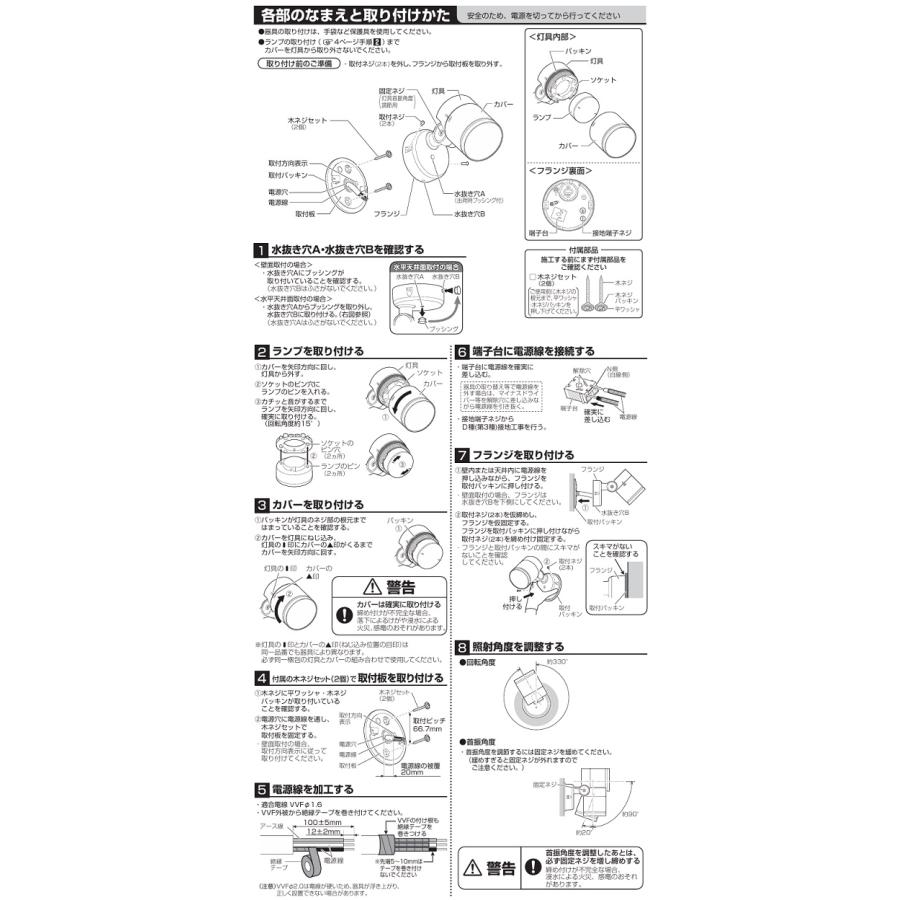 パナソニック スポット XSPS101LCE1(LSPS901+LLD2000LSCE1) 工事必要_4