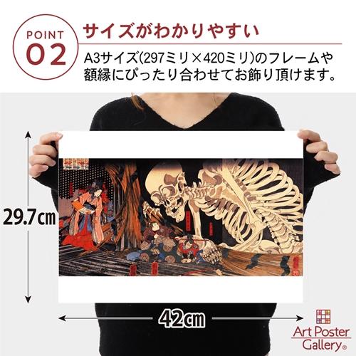 歌川国芳 作品 A3サイズ 相馬の古内裏 ポスター 複製画 グッズ 絵画