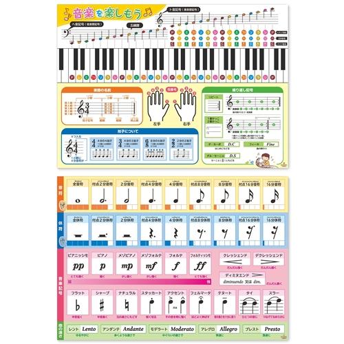 お風呂ポスター ピアノ レッスン表 2枚セット 音楽 基礎 A2サイズ 練習 初級 初心者 エアーピアノ おもちゃ 記号 オルガン ピアニカ キーボード プレゼント（Yahoo!・アートポスターギャラリー）