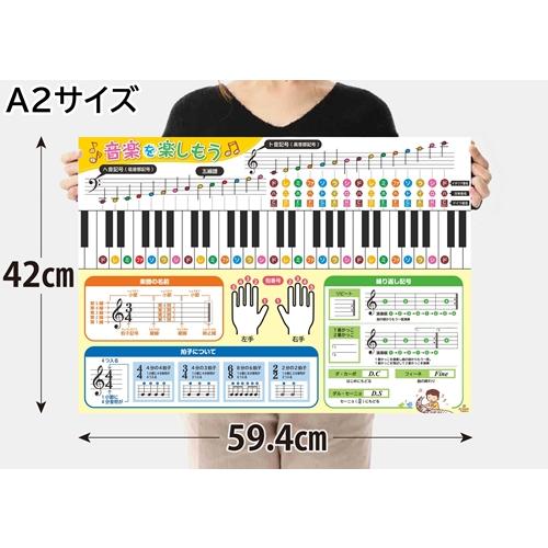 お風呂ポスター ピアノ レッスン表 2枚セット 音楽 基礎 A2サイズ 練習