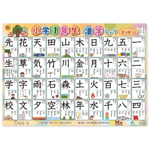 お風呂ポスター 漢字 小学1年生 A2 2枚セット 書き順付き 防水 日本製
