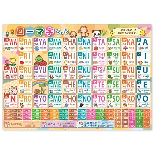 ローマ字 英語 表 下敷き A4サイズ 裏表で1枚 おもちゃ 知育 学習玩具