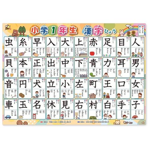mmm⭐︎小学漢字＋都道府県＋歴史人物＋熟語セット、国旗シート 小学四年生セット 都道府県＋県庁所在地＋漢字シートセット 漢字の書き
