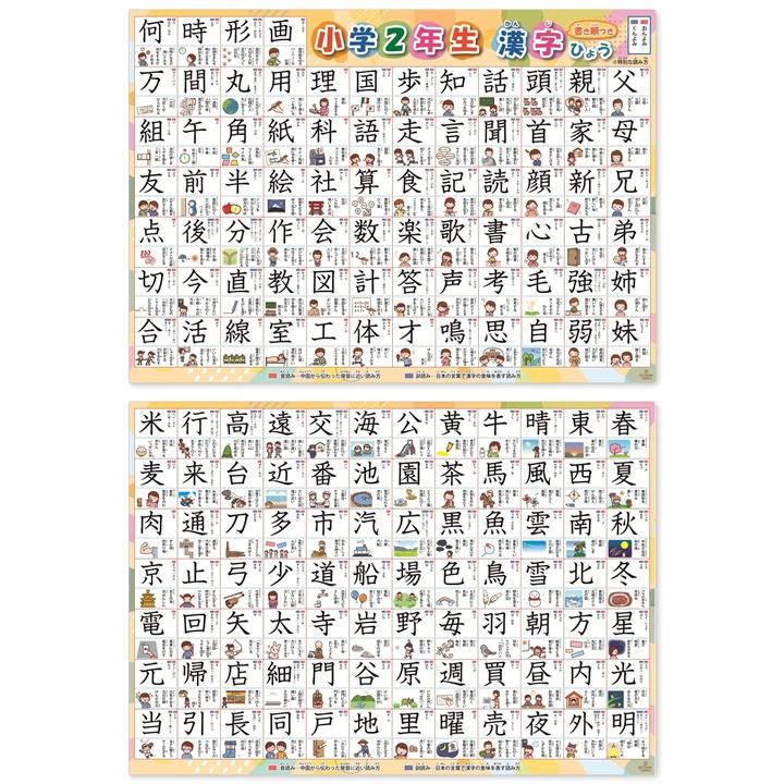 お風呂ポスター 漢字 小学2年生 A2 2枚セット 書き順付き 防水 日本製