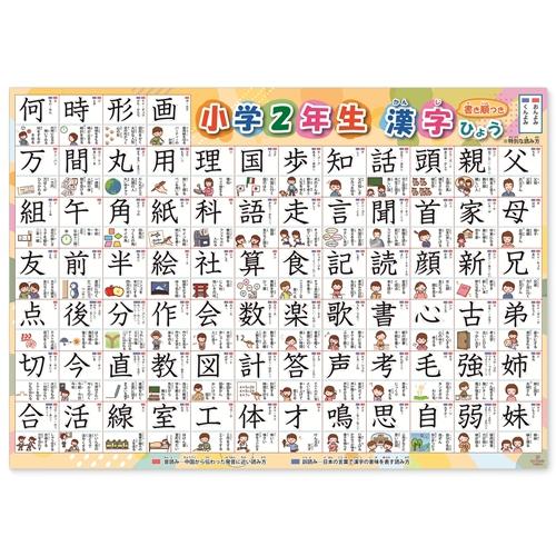 お風呂ポスター 漢字 小学2年生 A2 2枚セット 書き順付き 防水 日本製