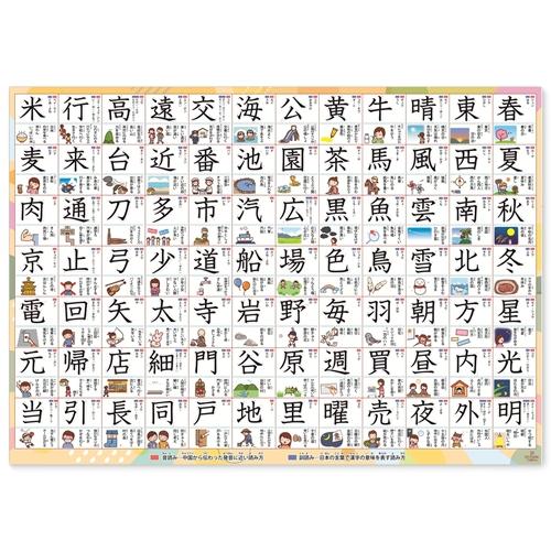 漢字 表 小学2年生 下敷き A4サイズ 裏表で1枚 おもちゃ 知育 学習玩具