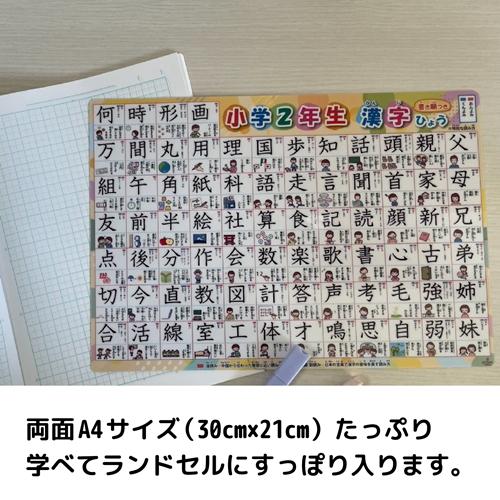 小学生向け】ドラえもん学習シリーズ 50冊まとめ売り 算国理社図音体