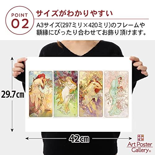 アルフォンス ミュシャ 四季 夏 春 秋 冬 A3サイズ ポスター グッズ