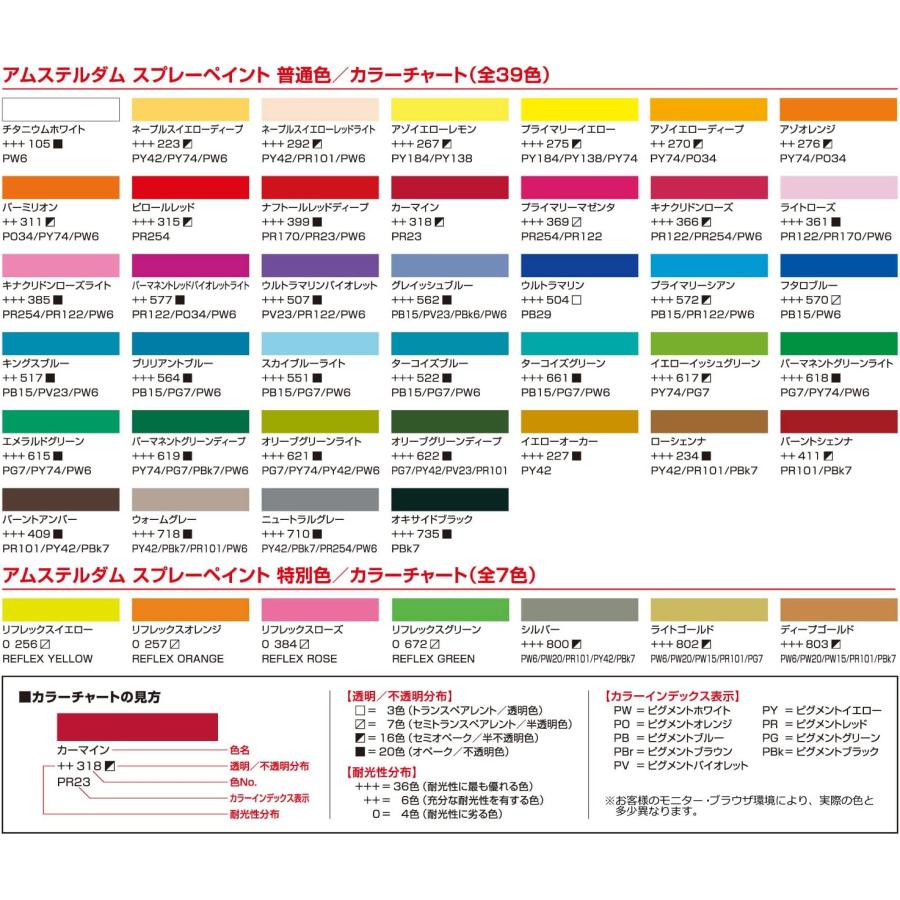 アムステルダム　スプレーペイント 400ml　617 イエローイッシュグリーン｜art｜02