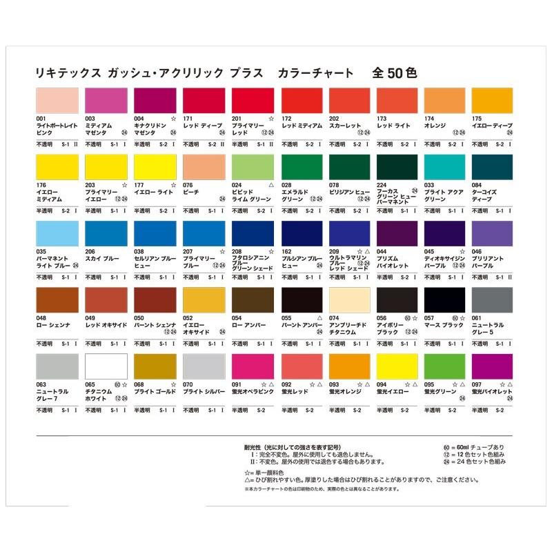 リキテックス ガッシュ アクリリック プラス ml 033 ブライトアクアグリーン Lplus033 アート銀座屋ヤフー店 通販 Yahoo ショッピング