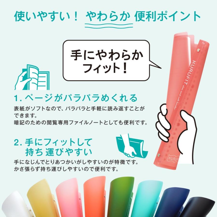 バインダー クルフィット B5 プラスチックバインダー F0 マルマン ネコポス1点まで 2点以上は宅配便 F0 マルマン公式オンラインショップ 通販 Yahoo ショッピング