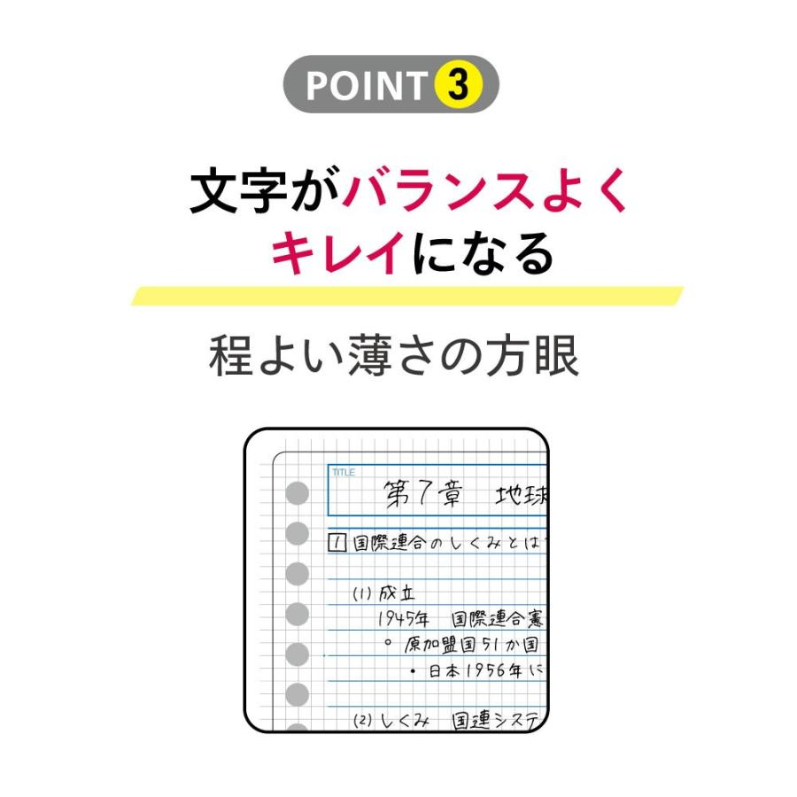 ルーズリーフ スマートレビュー B5 7mm サポート罫 33行 50枚 L1246 マルマン (ゆうパケット1点まで)｜artandpaperm｜08
