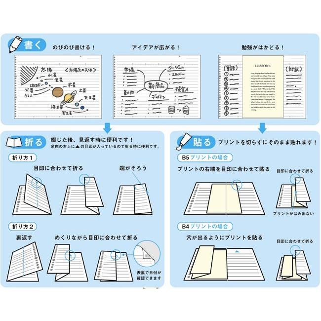 最新人気 ルーズリーフ 書きやすいルーズリーフ ワイド B5 B4 26穴 筆記用紙80g M2 36行 メモリ入り6mm罫 15枚 L1291 マルマン ネコポス2点まで Materialworldblog Com