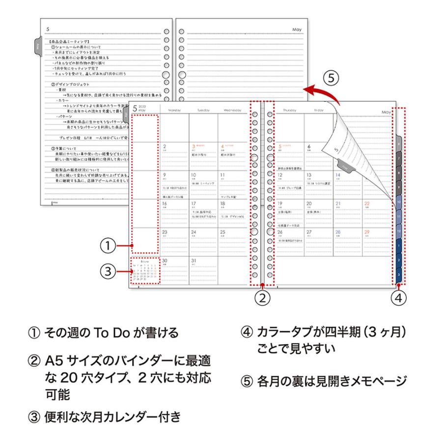 春のコレクション リフィル 22年 4月始まり ルーズリーフダイアリー A5 穴 マンスリー ウィークリー 月曜始 スケジュール帳 Ld24 22 マルマン ネコポス2点まで Materialworldblog Com