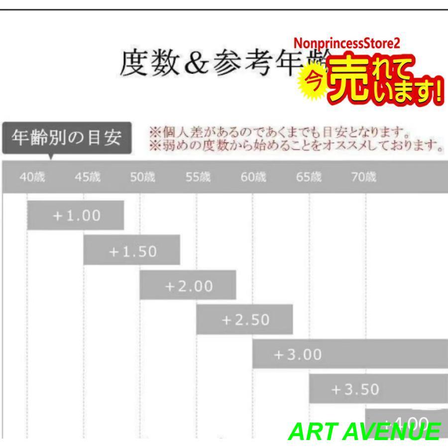 老眼鏡遠近両用メガネ ブルーライトカット機能搭載pcメガネ UVカット紫外線カット多機能パソコン用メガネ輻射防止睡眠改善プレゼントおしゃれ敬老の日｜artavenue｜10