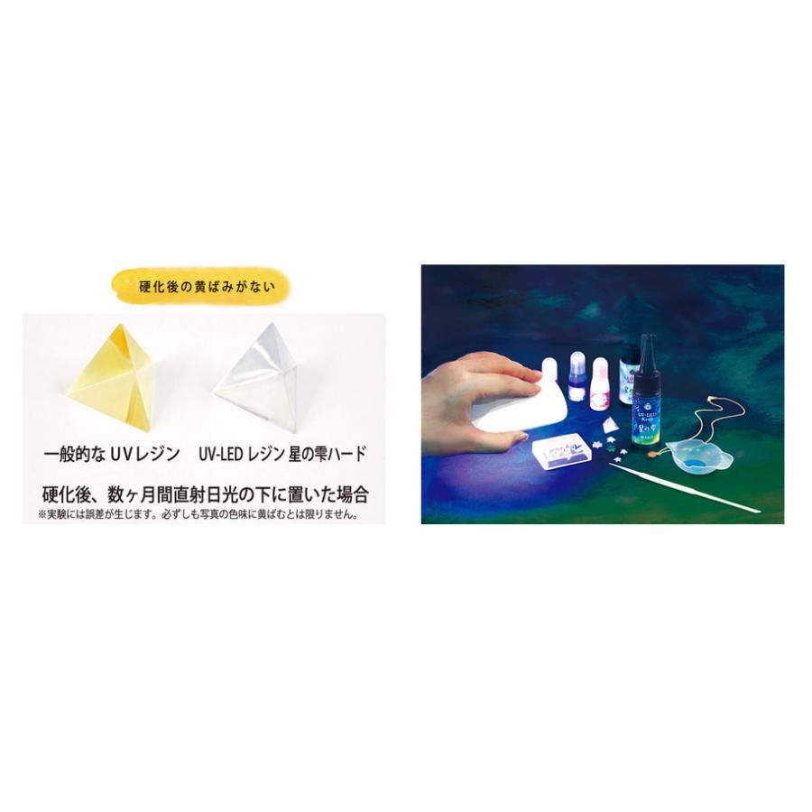 レジン液 UV-LEDレジン 星の雫 ハード 詰替用 200g（2本セット） / パジコ PADICO UV LED 透明 樹脂 硬化 詰め替え UVレジン液 高速硬化 送料無料｜artclaytsuhan｜02