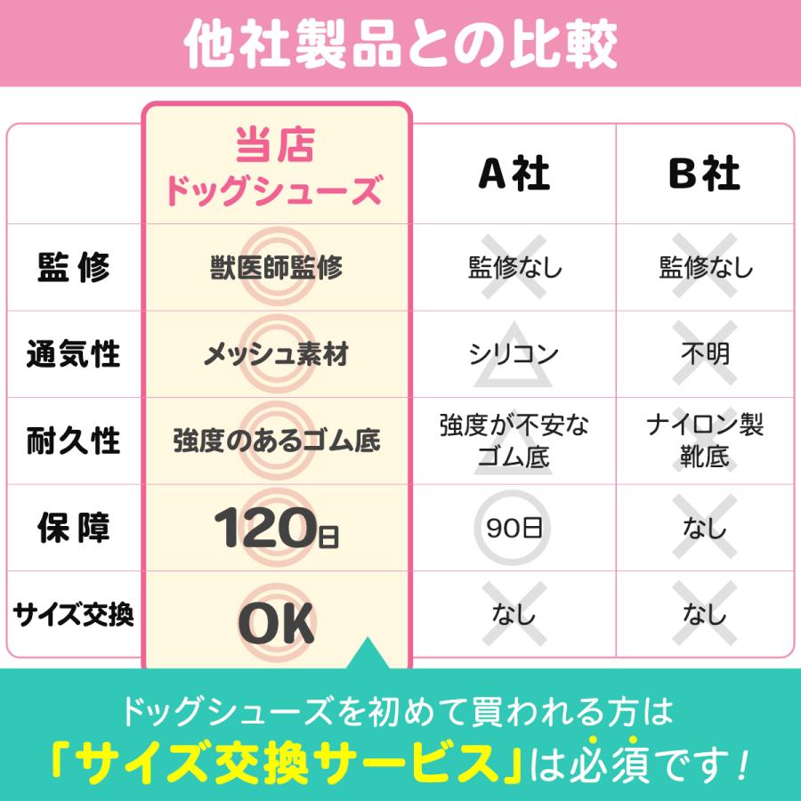 犬 靴 犬靴 靴下 犬用靴 ドッグシューズ 散歩 怪我防止 脱げない 滑り