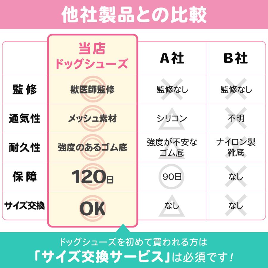 犬 靴 犬靴 靴下 犬用靴 ドッグシューズ 散歩 怪我防止 脱げない 滑り