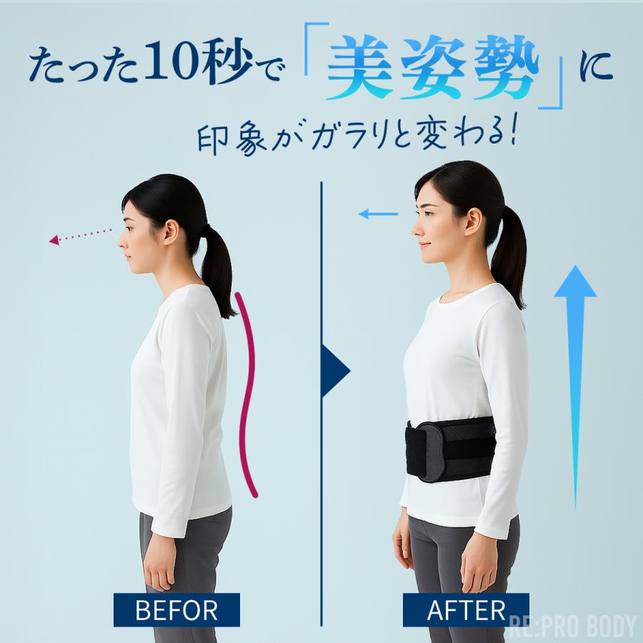 骨盤ベルト 腰痛 腰サポーター コルセット 滑車 薄型 骨盤矯正 産後