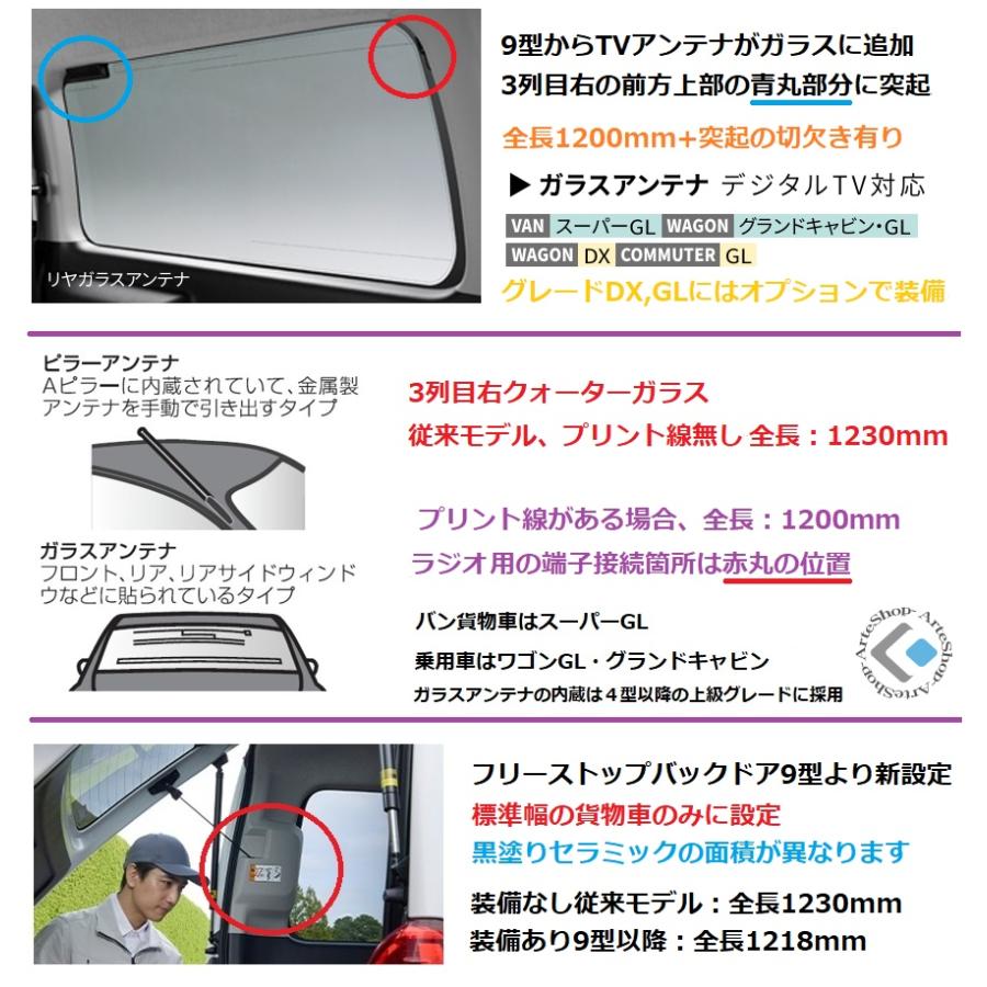 Smork 断熱 ハイエース ワゴン200系 ロングワイド(13y〜)4/5/6/7
