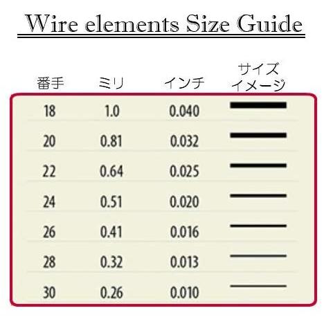 【クラフトワイヤー】ゴールドカラー ターニッシュレジスタント 大巻 大容量 ワイヤーエレメンツ ビーズスミス wire elements アーティスティックワイヤー |  | 06