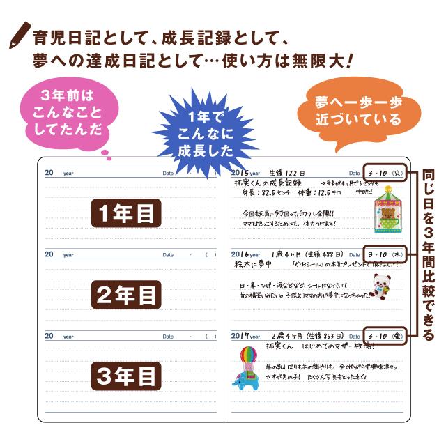 21激安通販 日記帳 3年日記 M ダイアリー 日記 三年 連用 かわいい おしゃれ おすすめ 育児 交換 お祝い 新生活 大人 家族 ギフト プレゼント 雑貨 アーティミス Materialworldblog Com