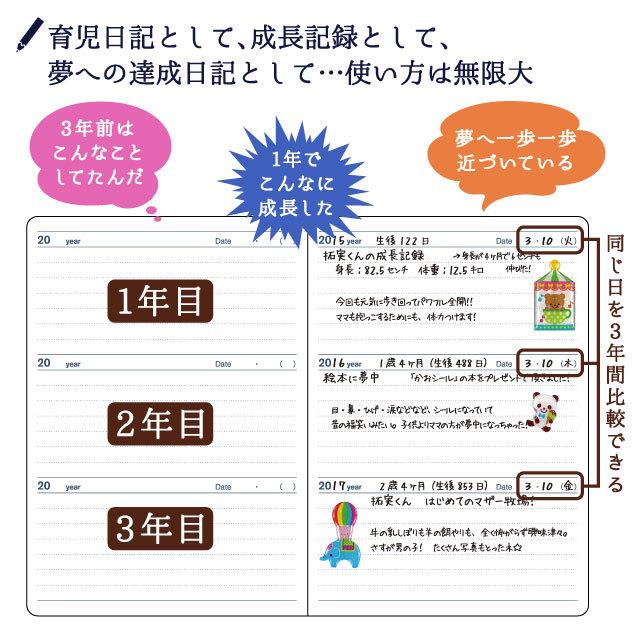 日記帳 3年日記 星座 M ダイアリー 日記 三年 連用 かわいい おしゃれ おすすめ 育児日記 記録 お祝い 新生活 大人 家族 ギフト プレゼント 雑貨 直営店舗 Dp3 Se 雑貨メーカー直営店舗アーティミス 通販 Yahoo ショッピング
