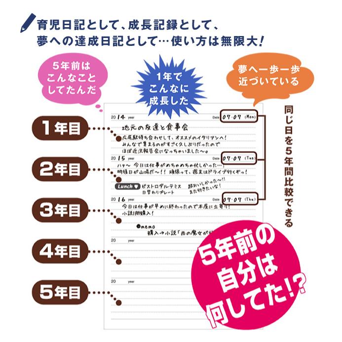 日記帳 5年日記 -星座 [m] ダイアリー 日記 五年 連用 かわいい おしゃれ おすすめ 育児 交換 日記 お祝い 新生活 大人 家族 ギフト プレゼント 雑貨直営店舗｜artemis-webshop-2｜05