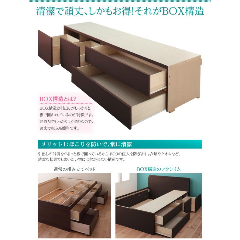 送料無料 組立設置付 日本製 棚 コンセント付き 大容量チェストベッド アクシリム マルチラススーパースプリングマットレス付き シングル 【LWH1970039597】(68834円)