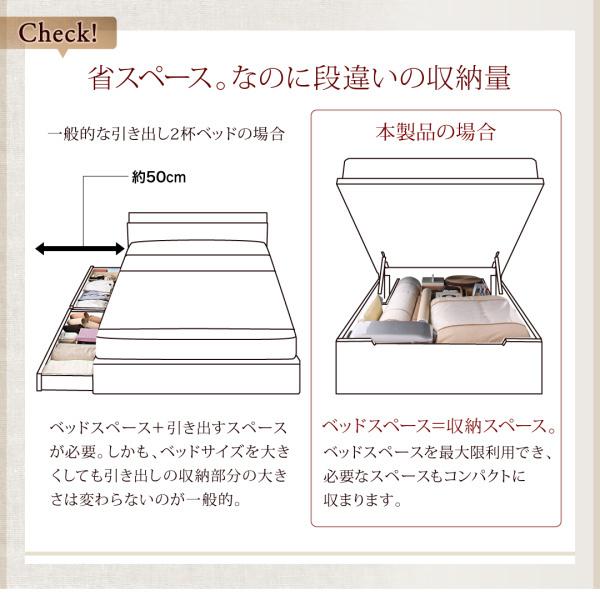 組立設置付 国産跳ね上げ収納ベッド リグレス 薄型スタンダードボンネルコイルマットレス付き 横開き シングル 深さグランド_4