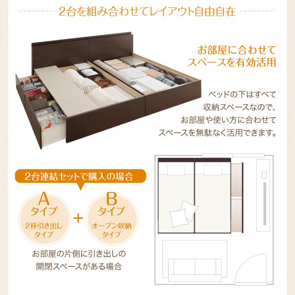 お客様組立 国産ファミリー連結収納ベッド テネレッツァ スタンダードボンネルコイルマットレス付き Aタイプ セミダブルの画像