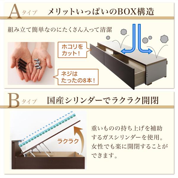 ふるさと納税 組立設置付 棚コンセント付国産ファミリー収納ベッド キルヒェン 薄型抗菌国産ポケットコイルマットレス付き A+Bタイプ ワイドK200