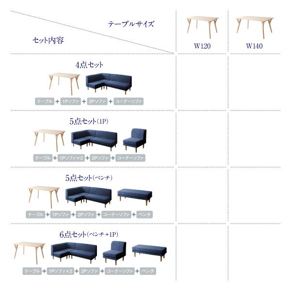 ダイニングソファコーナー 単品 リビングダイニング エド ダイニングソファ コーナー_13